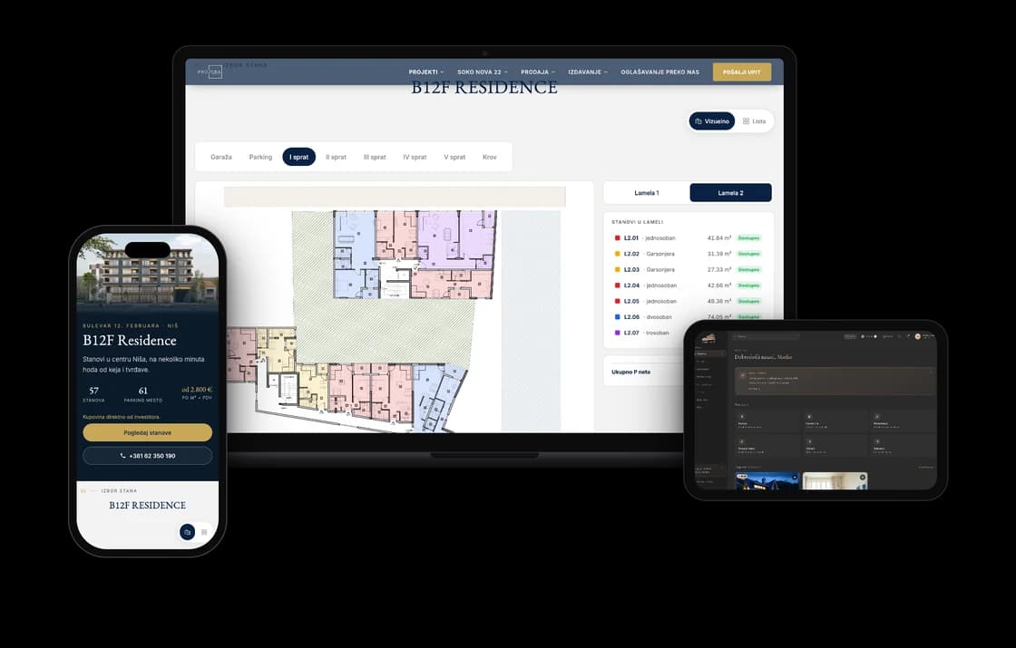 The Propera sales site on a laptop and a phone, with the TemeljApp dashboard on a tablet