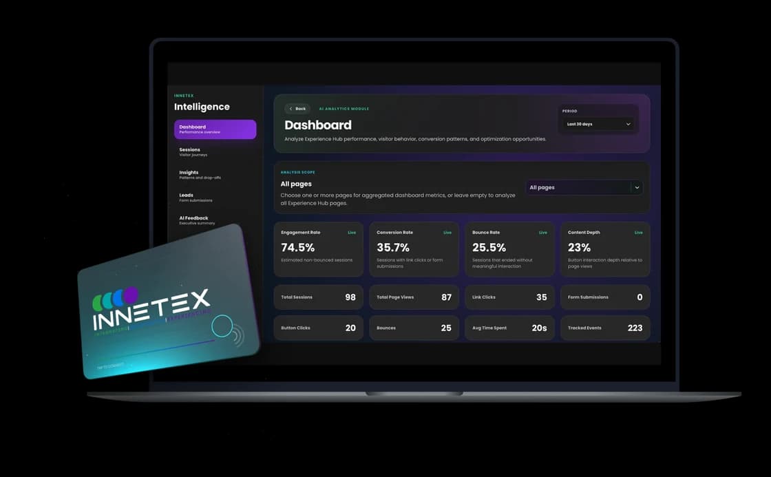 The Innetex analytics dashboard on a laptop