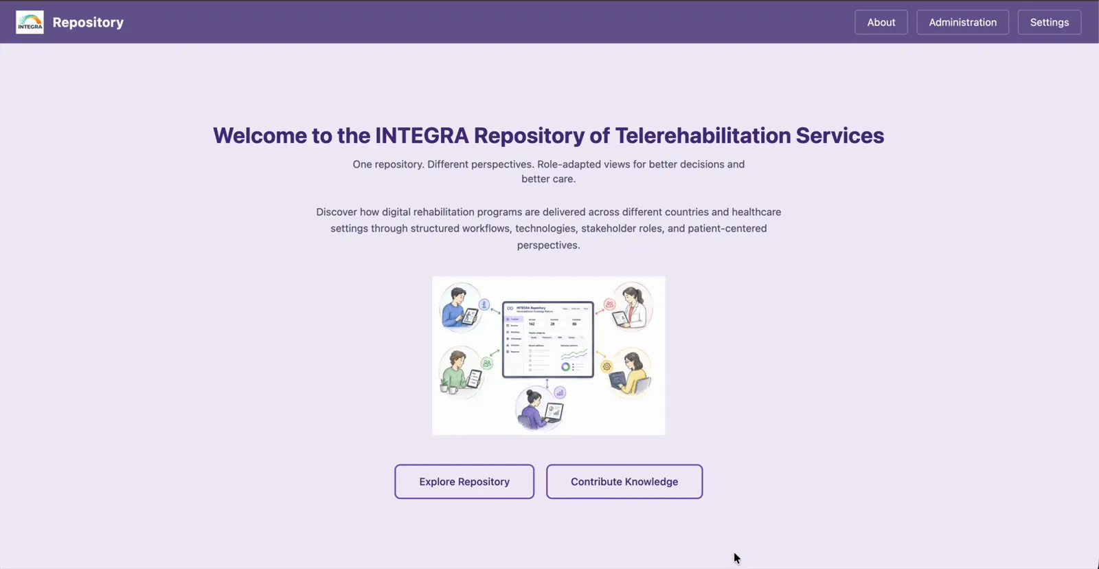 The Integra telerehabilitation repository