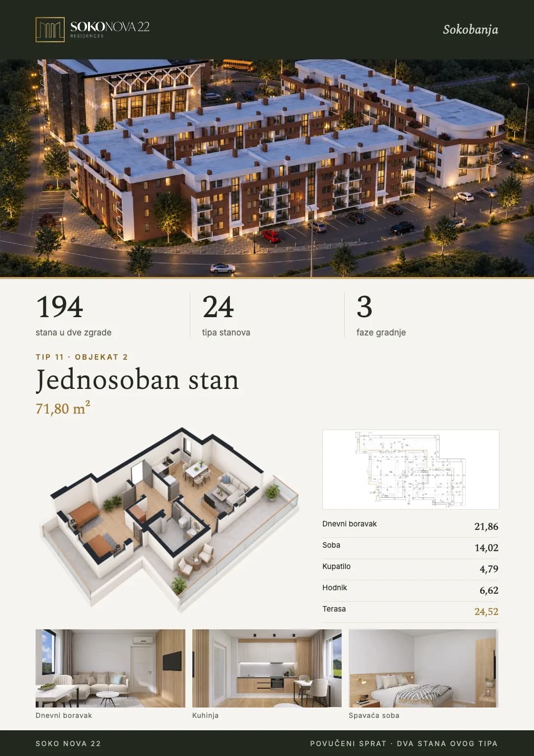 Soko Nova 22's catalog page in its green and gold: the complex at dusk, 194 flats, a one-bedroom flat in 3D with its plan and rooms, and three interiors