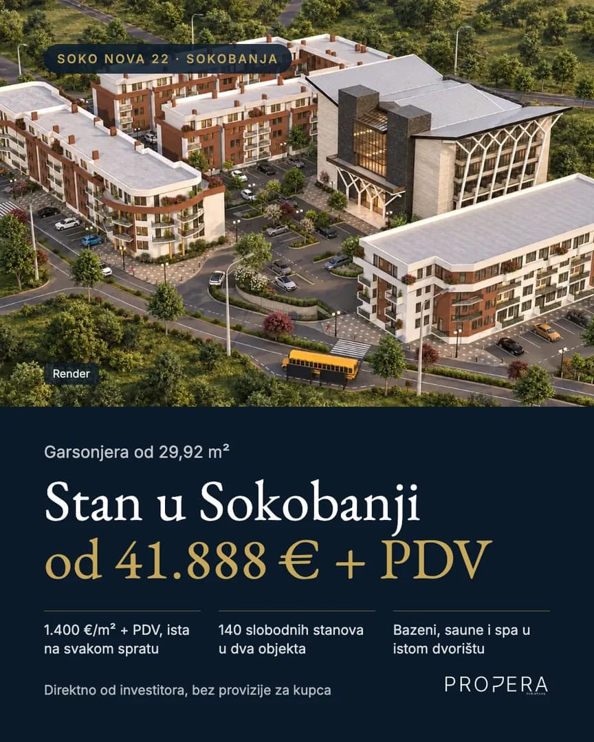Propera's post: a flat in Sokobanja, Soko Nova 22 from the air